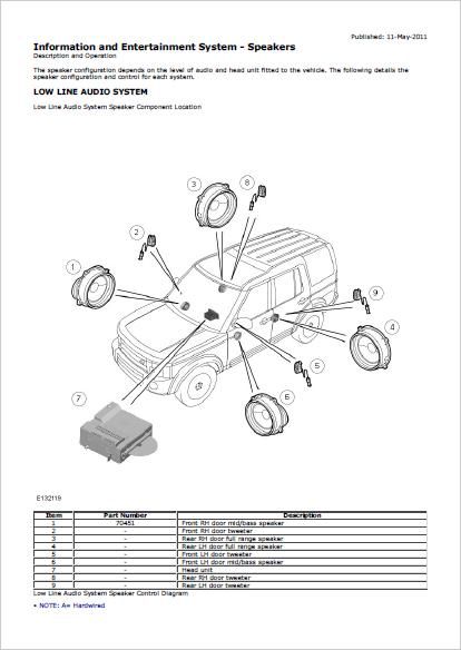 Land Rover Discovery 4 Workshop Repair Manual